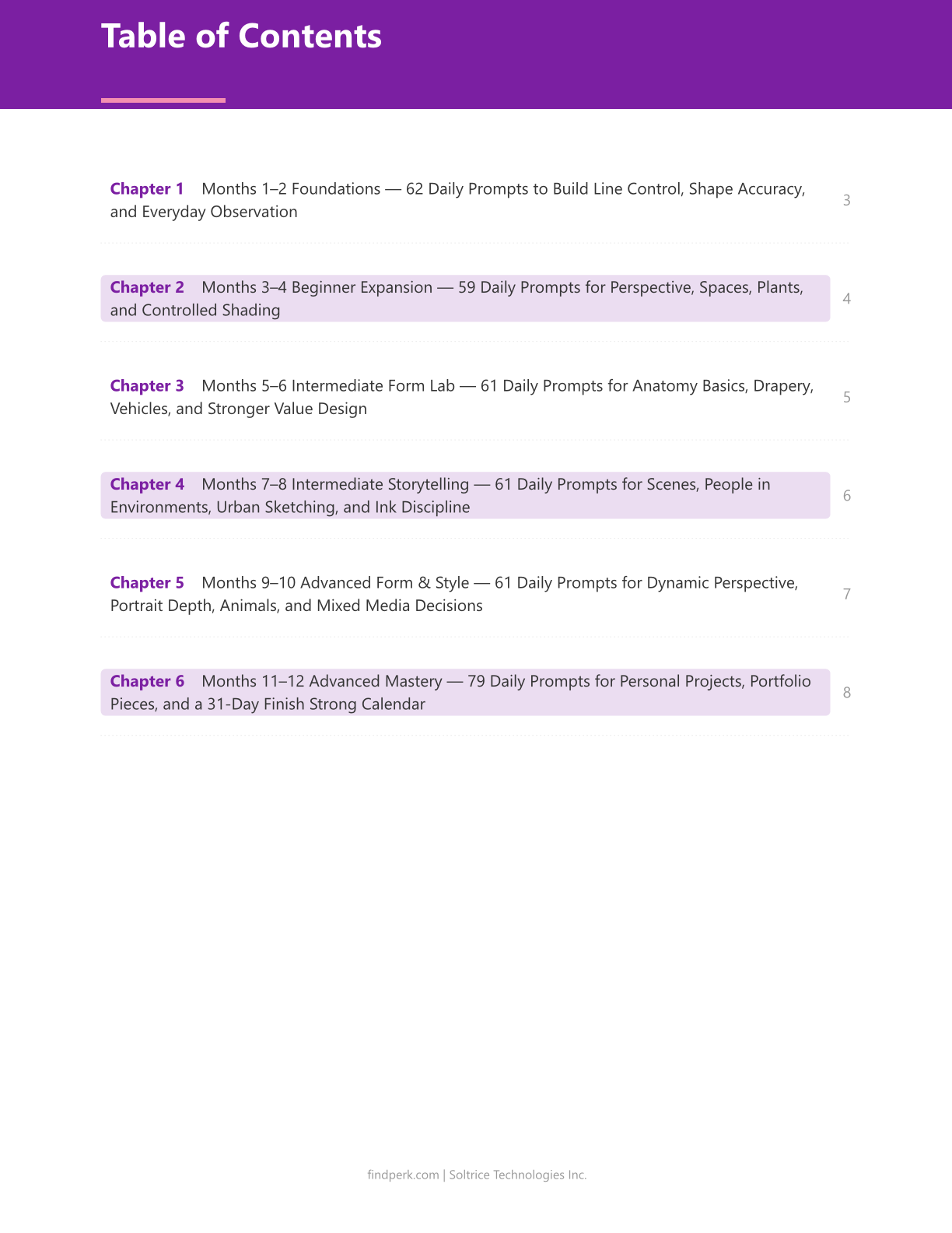 365-Day Drawing Prompt Calendar with Skill-Level Progressions (Beginner to Advanced)