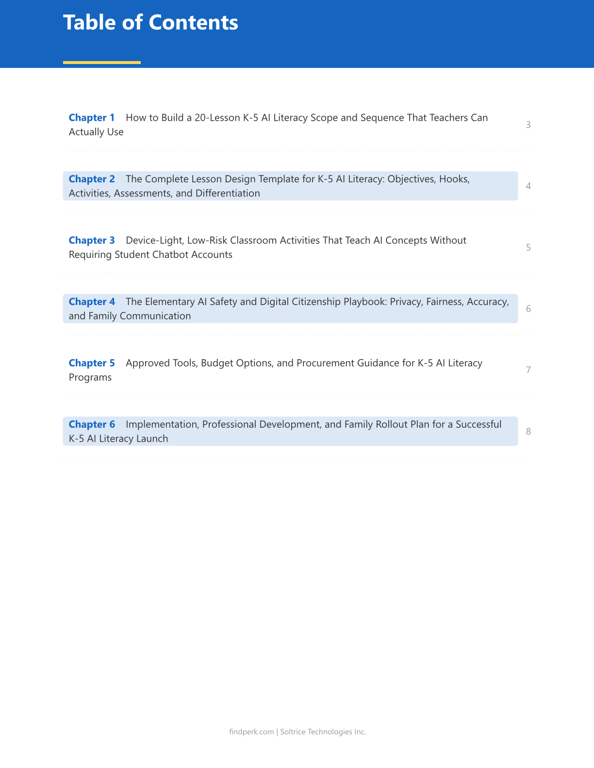 AI Literacy Lesson Plan Bundle for Elementary (K-5) - 20 Complete Lessons