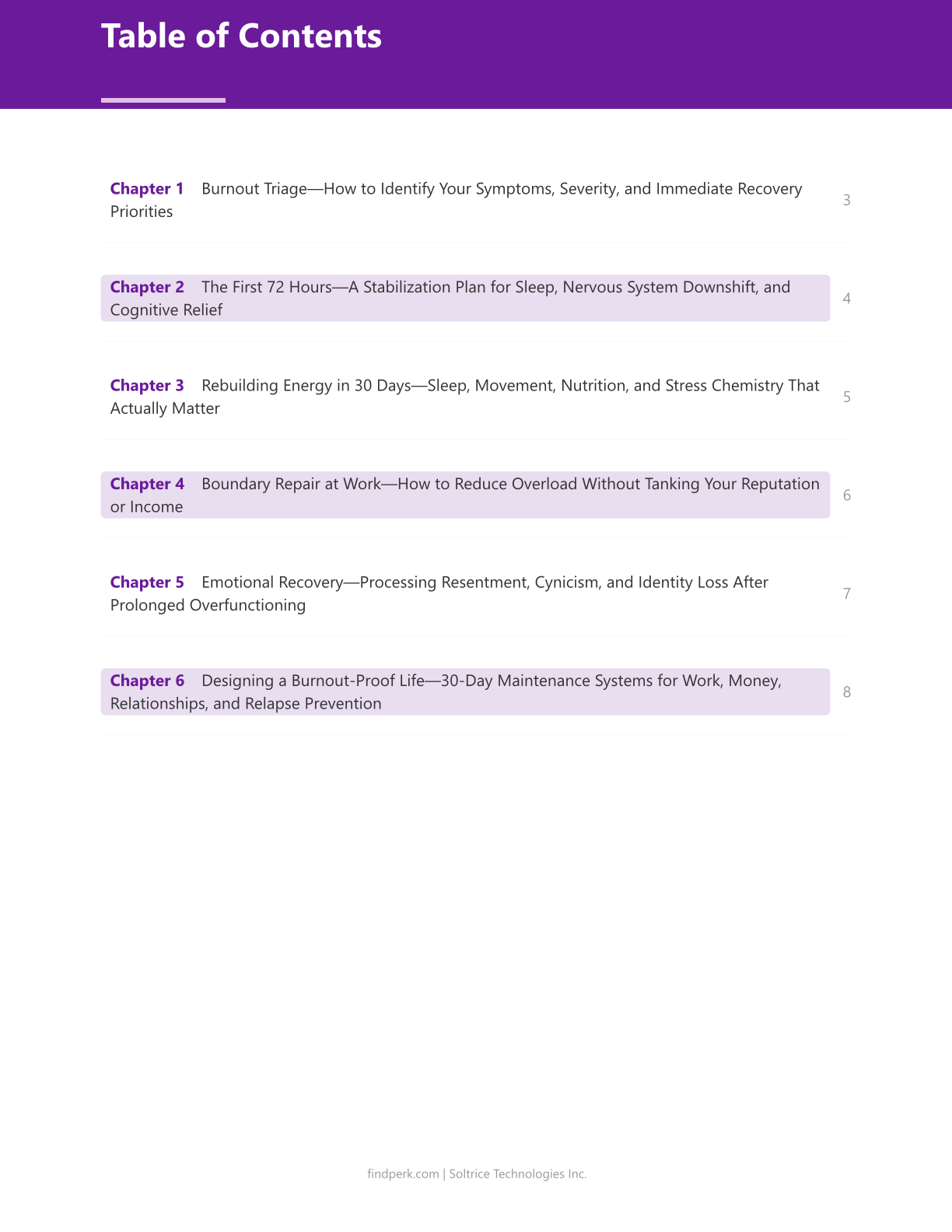 Burnout Recovery Workbook 30-Day Restoration Plan