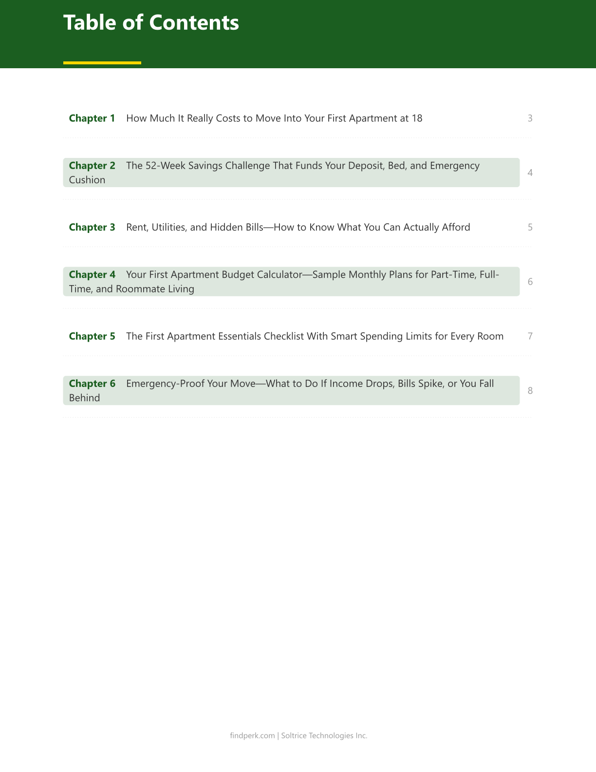 First Apartment Essentials Checklist and Budget Calculator for 18-Year-Olds Moving Out