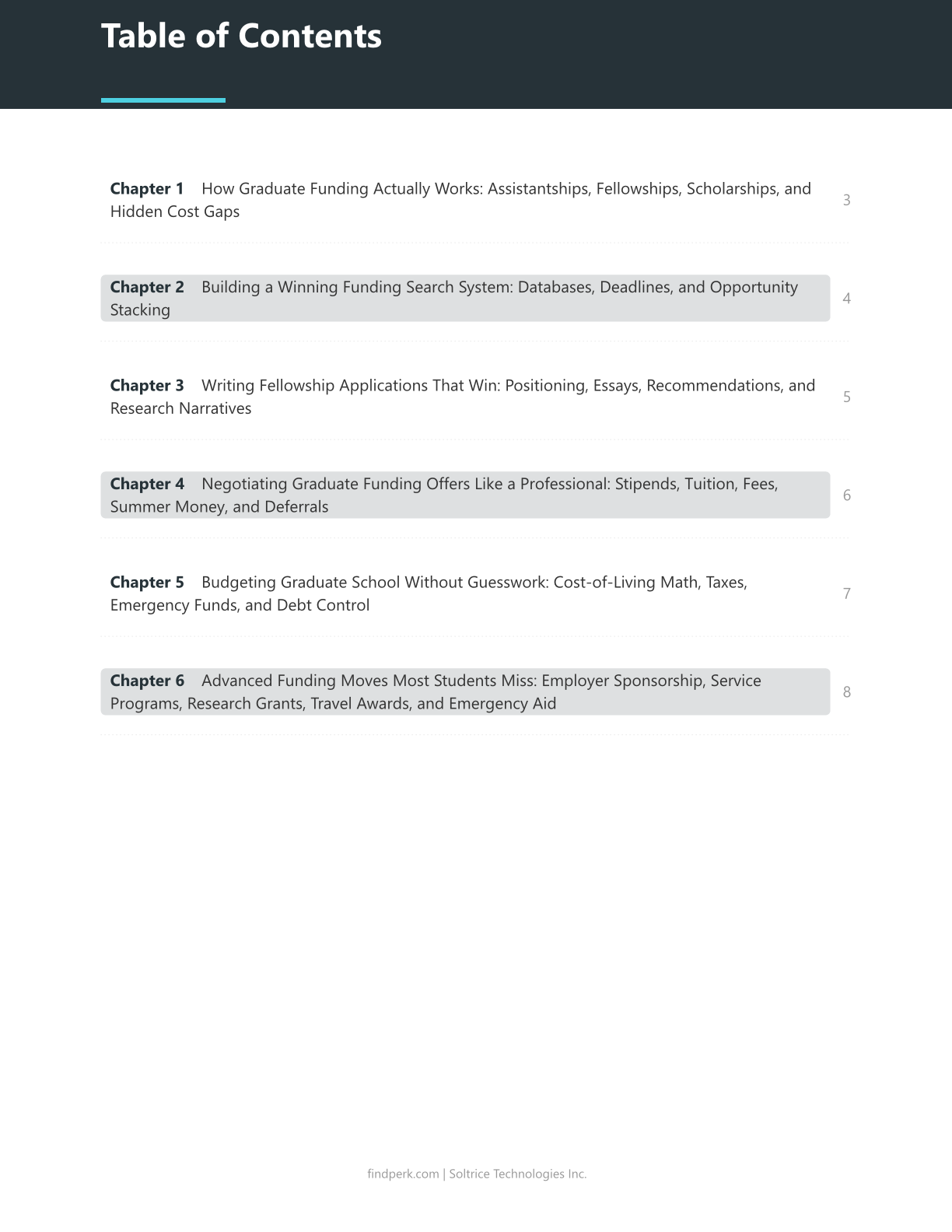 Graduate School Funding Playbook