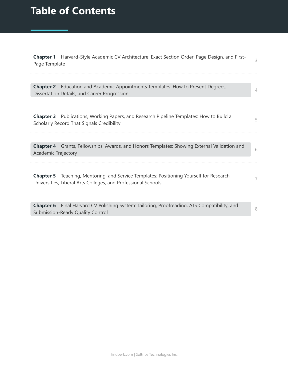 Harvard CV Template - Complete Academic Curriculum Vitae Guide