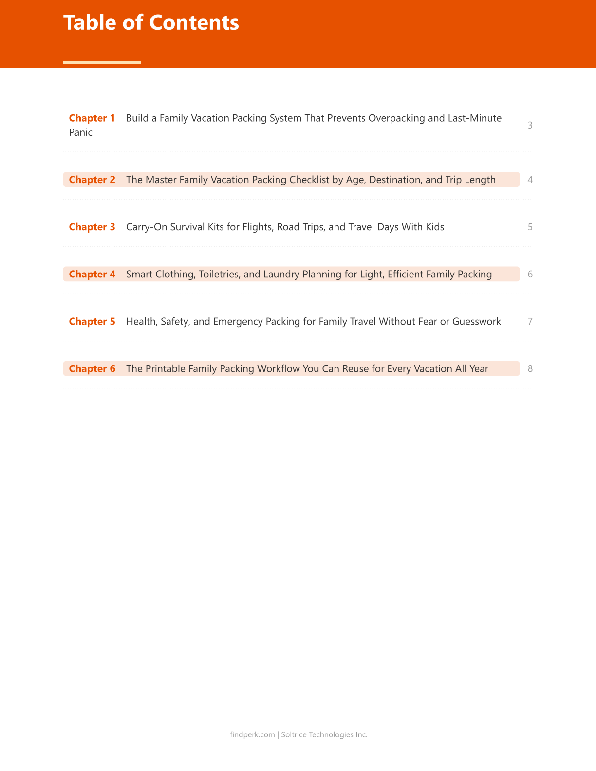 Packing List Family Vacation — Family Resource Printable