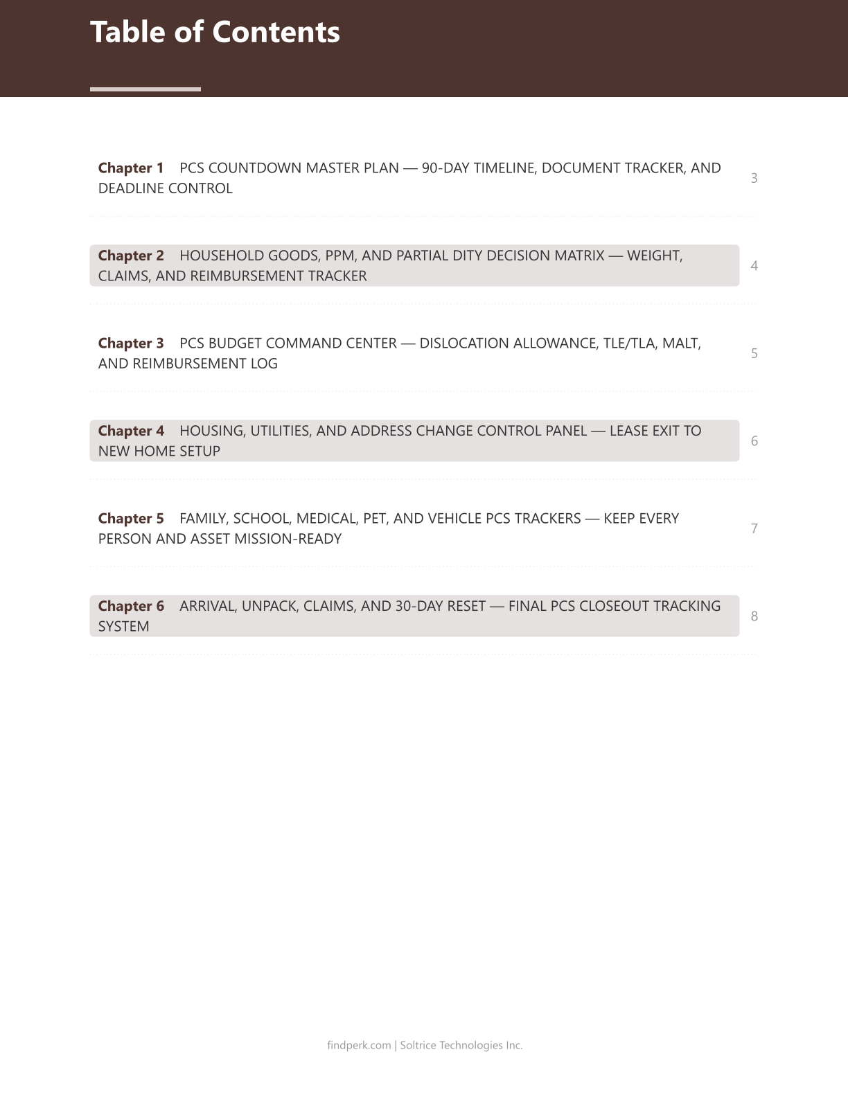 PCS Moving Checklist Military Relocation Planner - Complete Station Change Guide