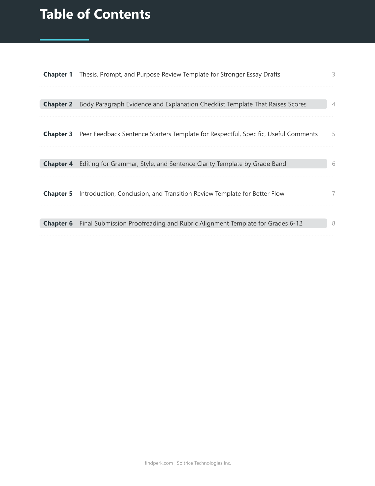 Peer Review and Editing Checklist for Essays - Grades 6-12