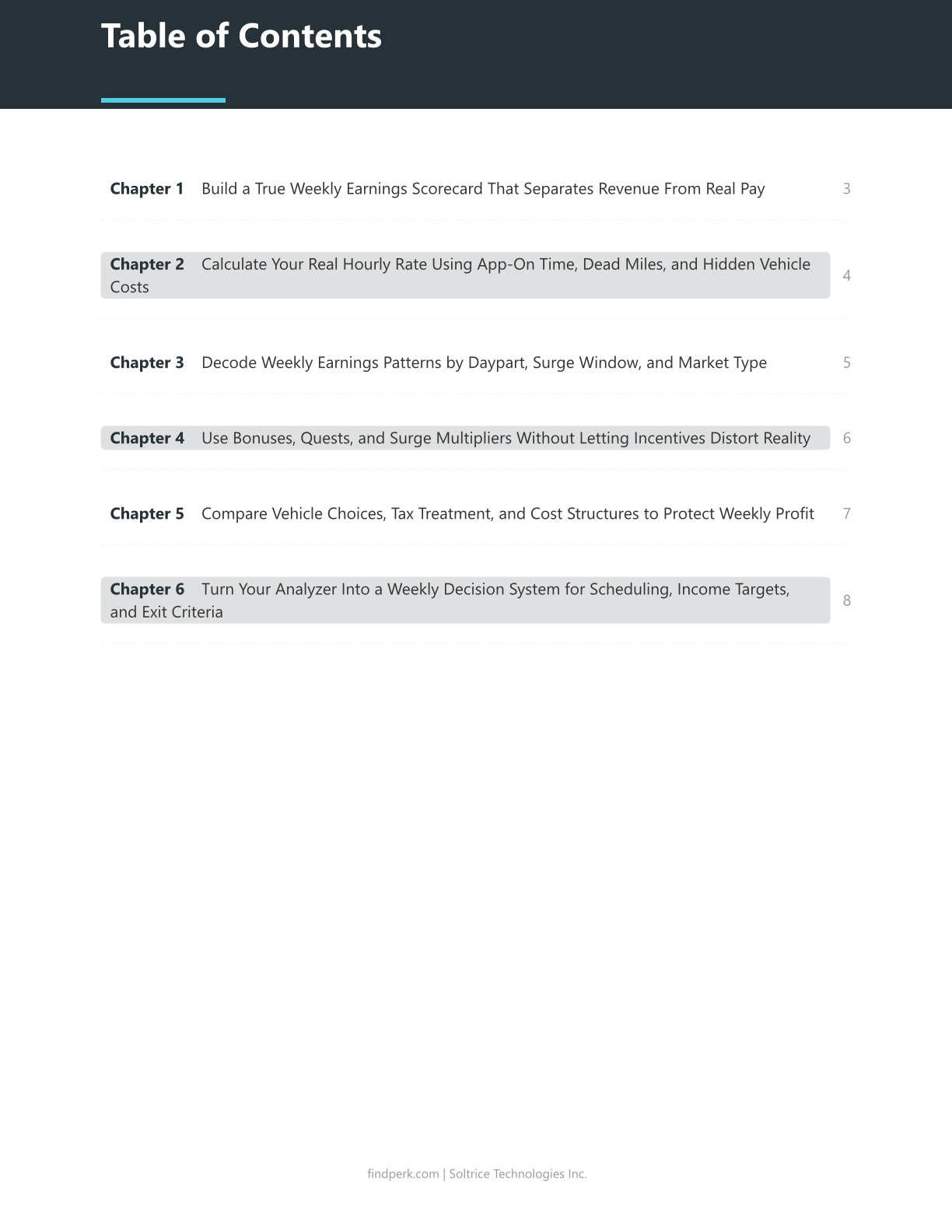 Rideshare Driver Weekly Earnings Analyzer with Hourly Rate Reality Calculator