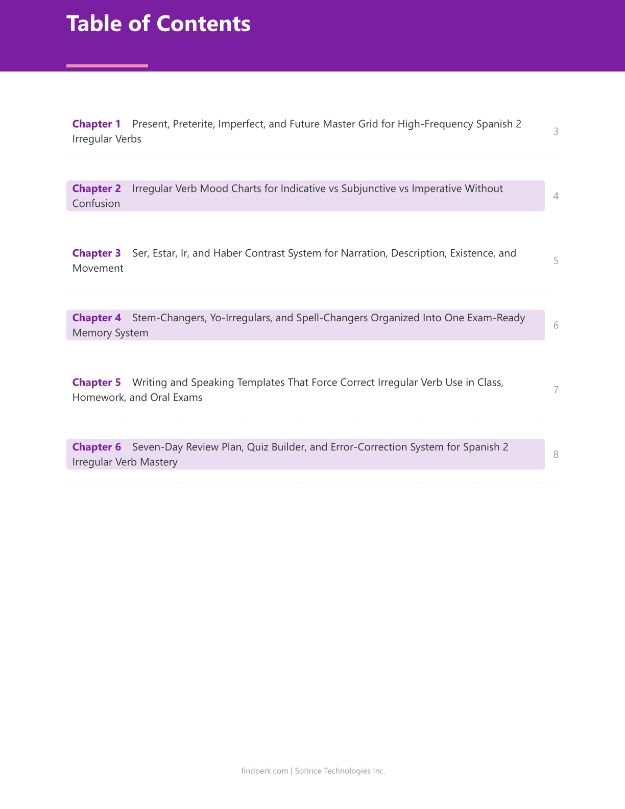 Spanish 2 Conjugation Cheat Sheet Bundle with Irregular Verb Mood Charts