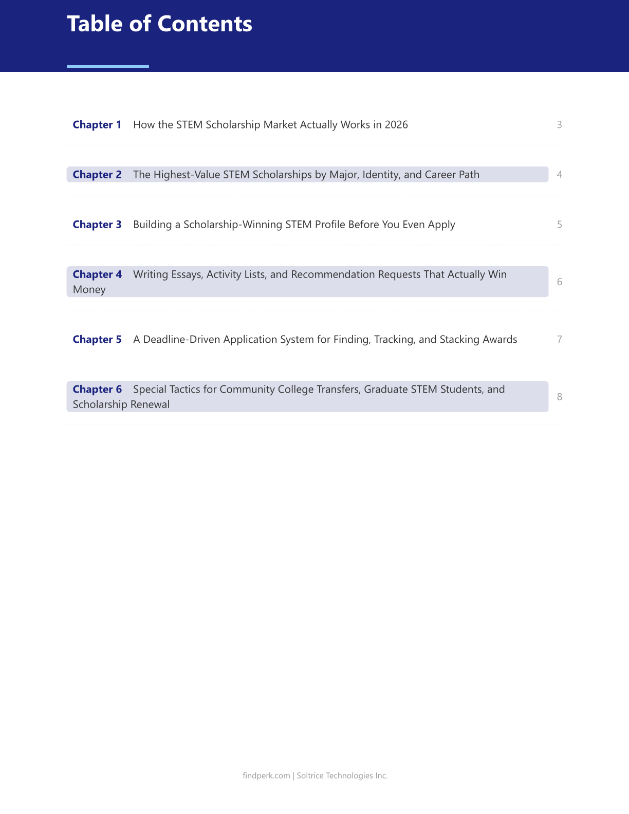STEM Scholarships & Grants Guide 2026