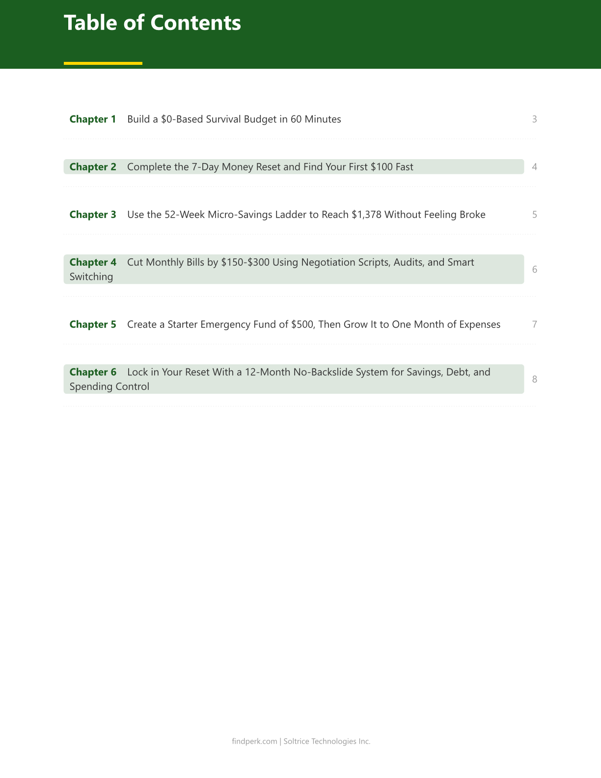 The $0 Budget Fix - 7-Day Money Reset Challenge