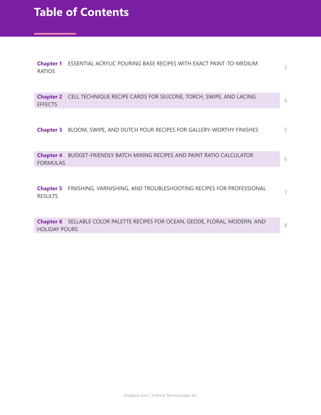 Acrylic Pouring Recipe Cards — Digital Download