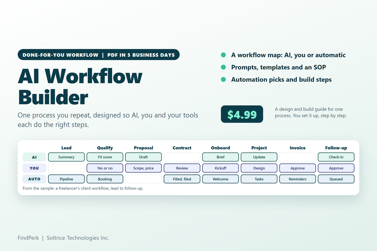 AI Workflow Builder: one process designed for AI, you and your tools, $4.99