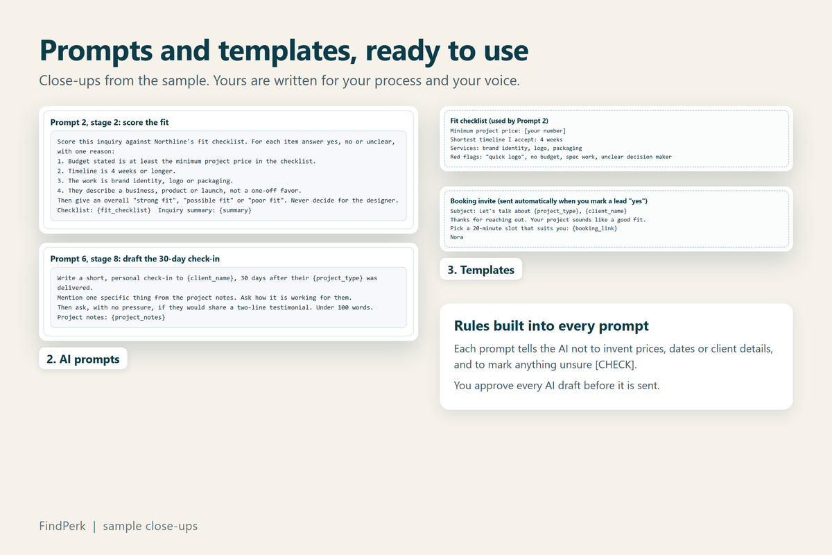 From the sample: AI prompts and templates