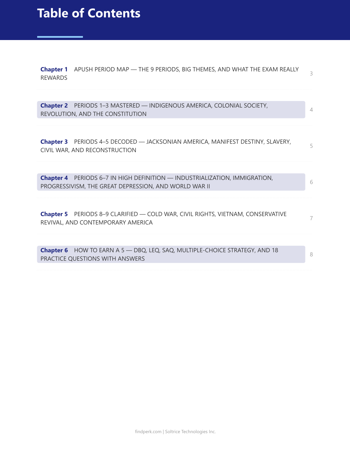 AP US History Study Guide - Key Periods, Themes & Practice Questions