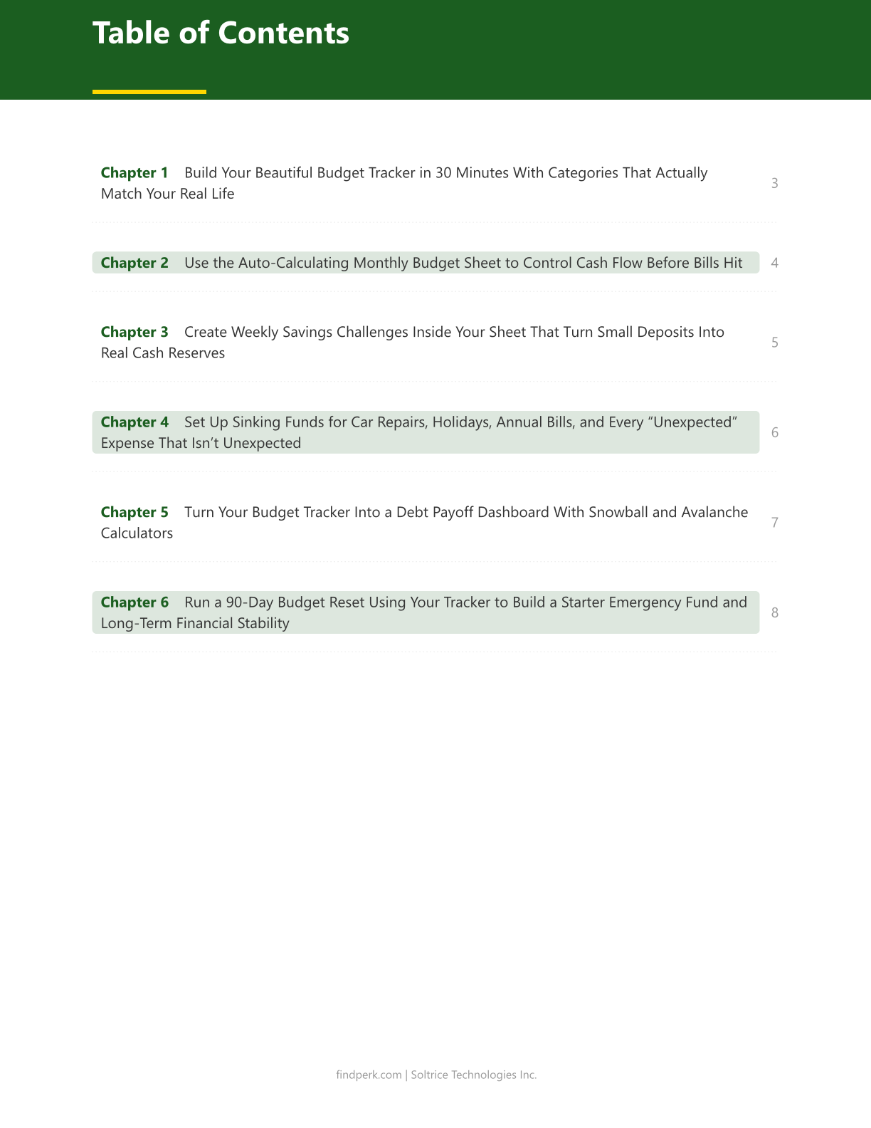Beautiful Budget Tracker - Google Sheets Template (Auto-Calculates)
