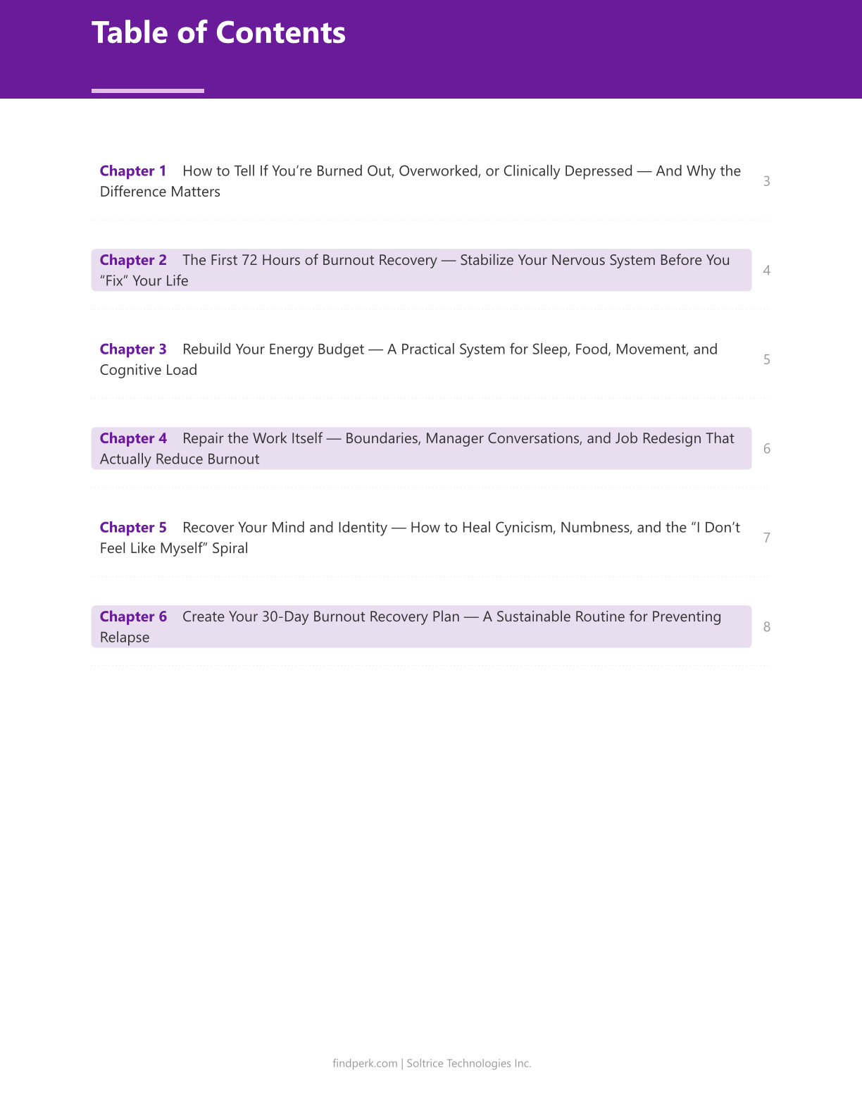 Burnout Recovery Plan — Self-Care Guide PDF