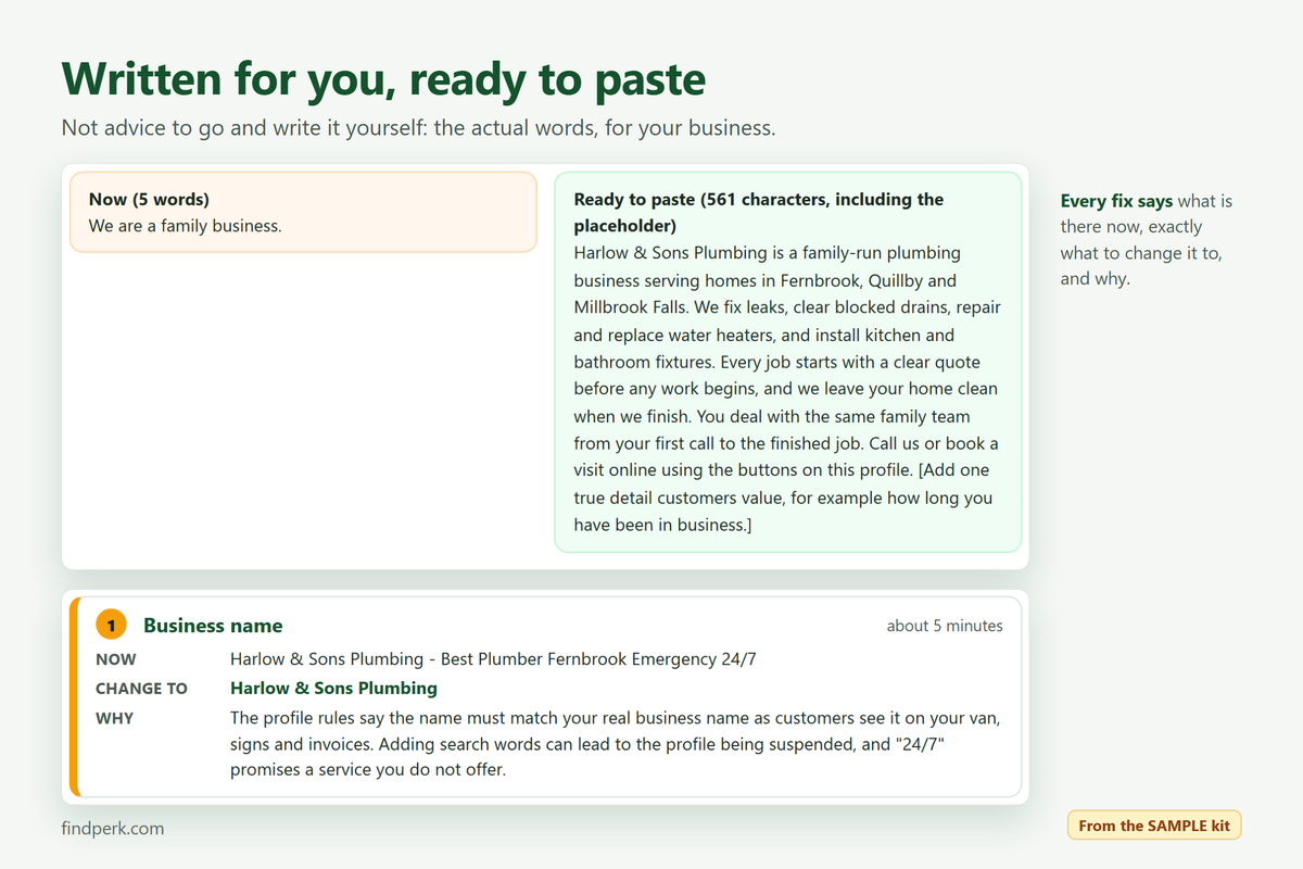 Written for you, ready to paste: description and fixes, from the sample