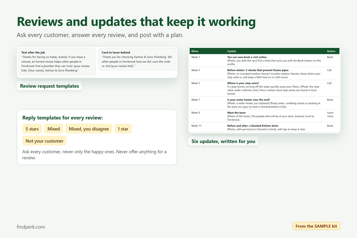 Review templates and ready-to-post updates, from the sample