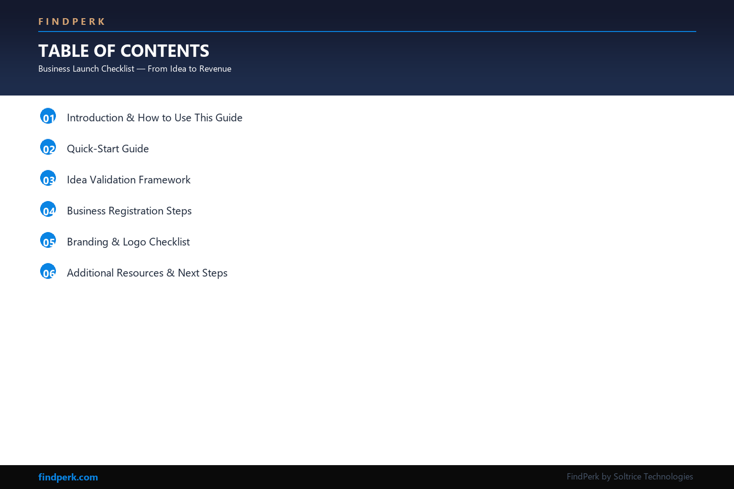 Business Launch Checklist — From Idea to Revenue