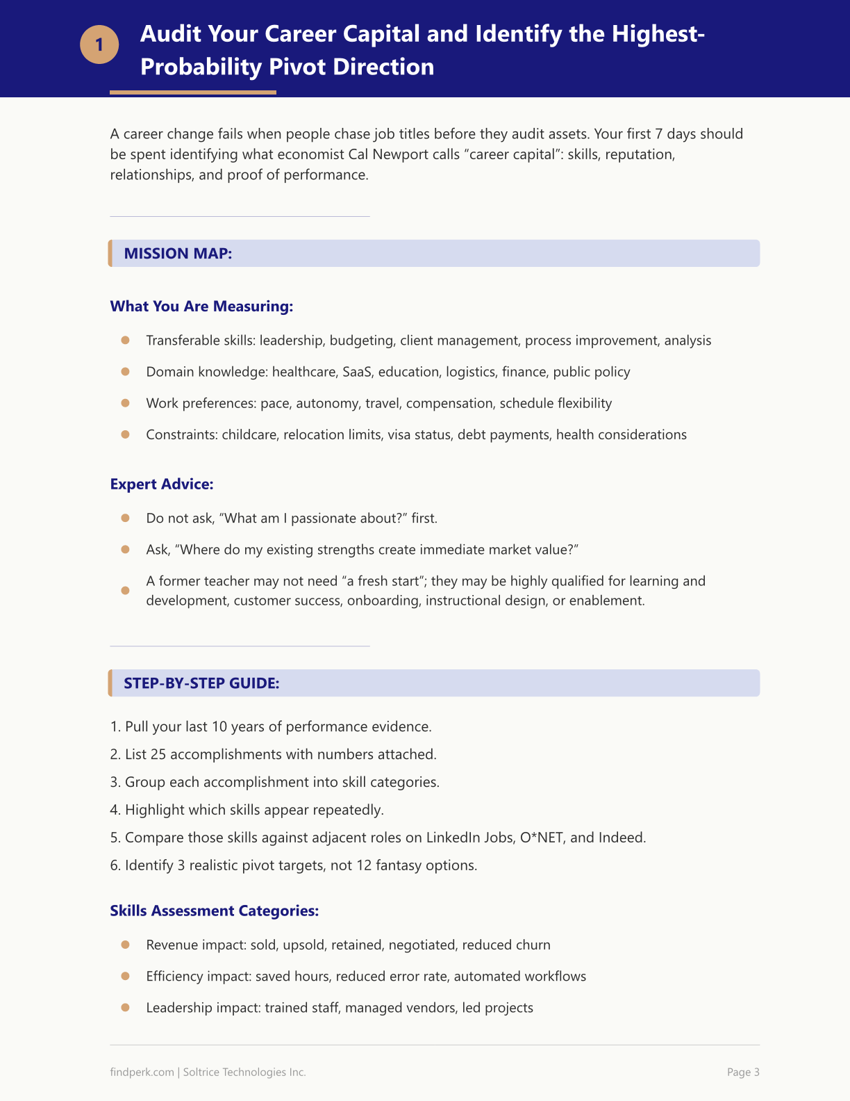 Career Change Action Plan - 90-Day Pivot Workbook with Skills Assessment & Strategy