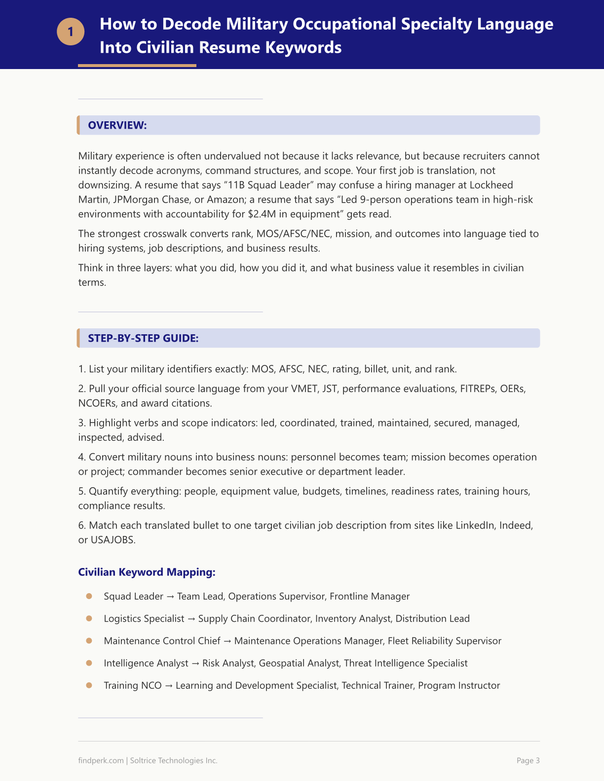 Career Change Resume Translator: Military-to-Civilian Job Skills Crosswalk