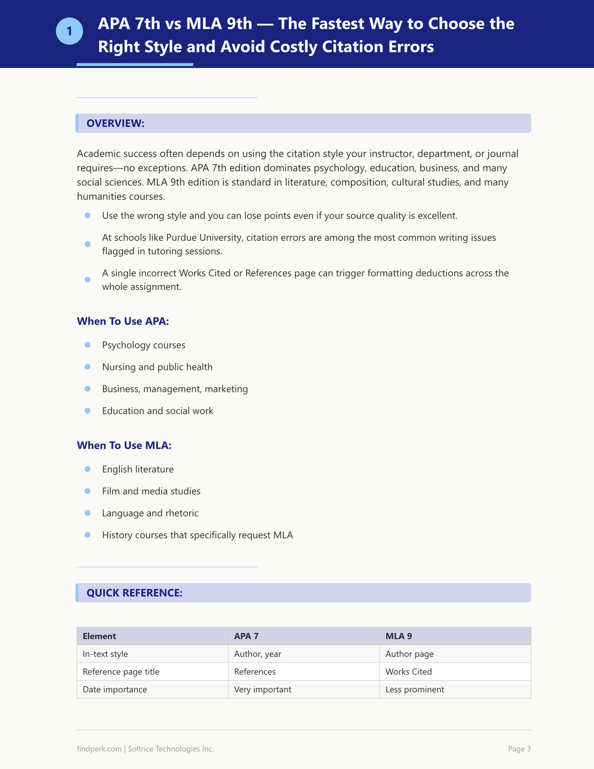 Citation Guide Apa Mla — Study Guide PDF