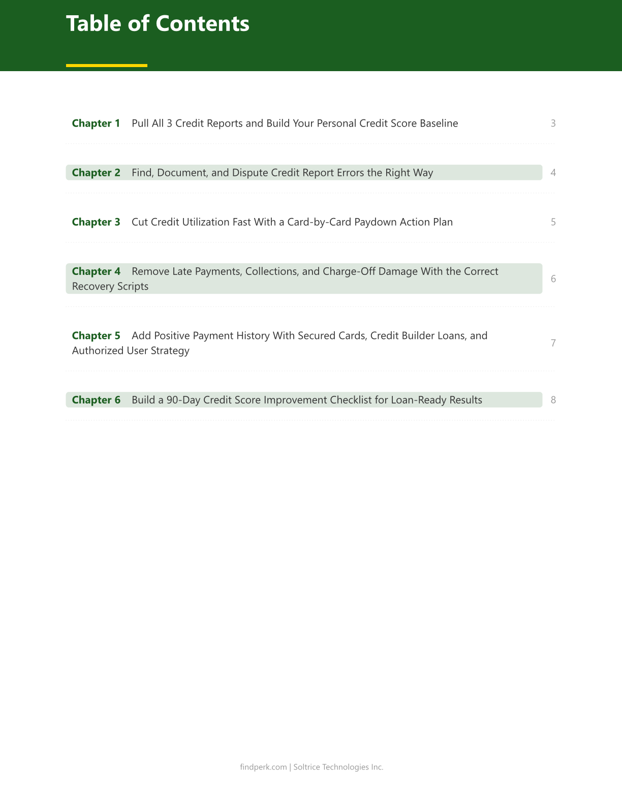 Credit Score Improvement Checklist Step by Step