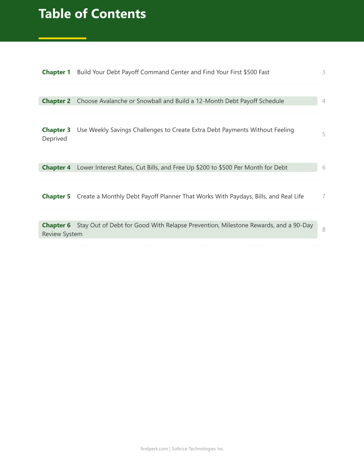 Debt Payoff Planner Printable — Financial Planner Printable