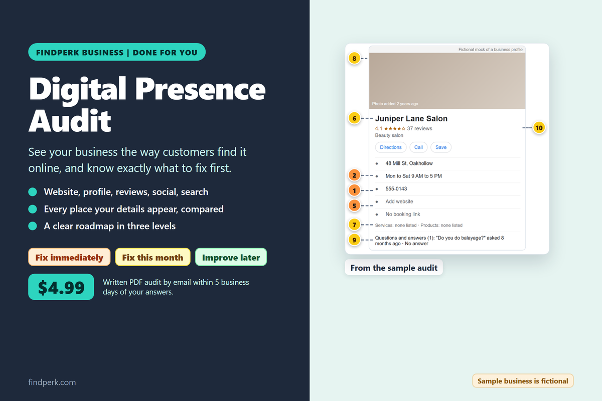 Small Business Digital Presence Audit: see your business the way customers do, $4.99