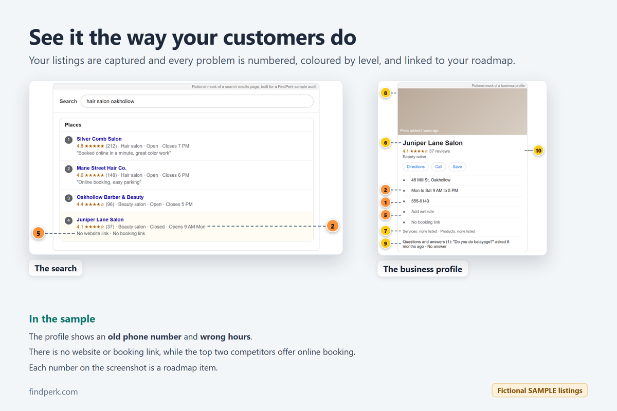 Annotated search and business profile, from the sample
