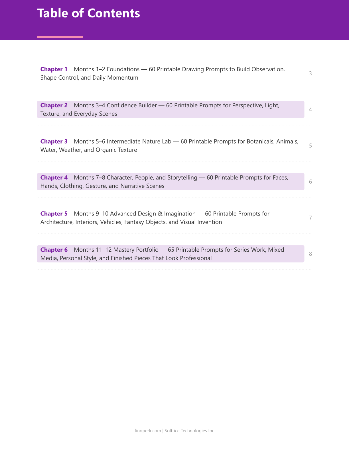 Drawing Prompts Printable — Digital Download