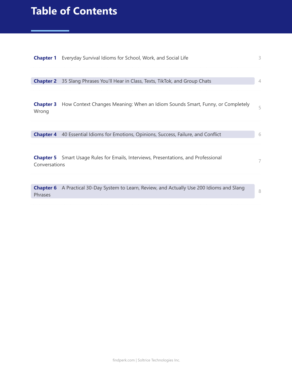 English Idioms and Slang Dictionary for Daily Life with Context Examples (200 Phrases)