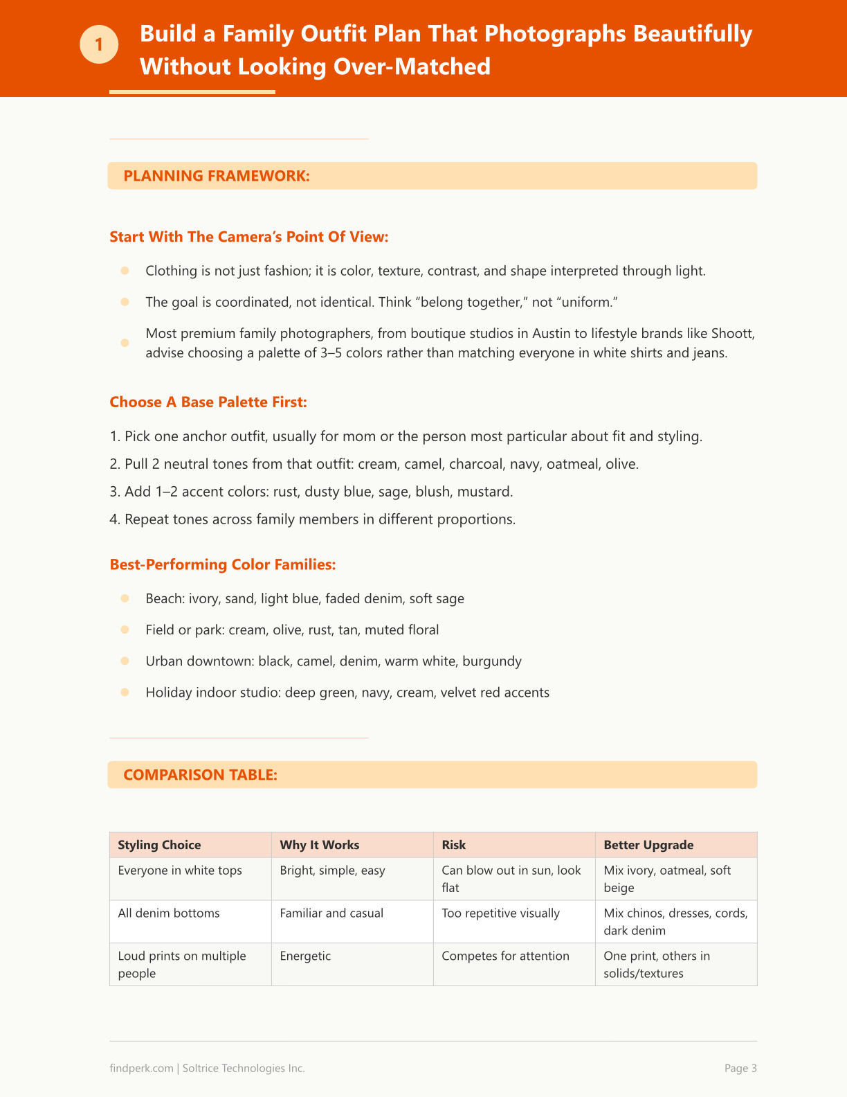 Family Photo Session Prep Guide — Outfits, Poses & Locations