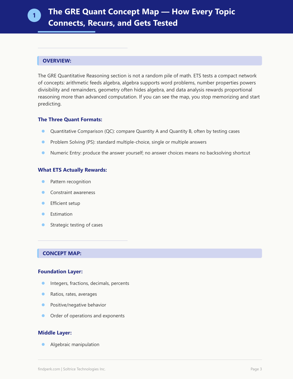 GRE Quantitative Section Concept Map with Practice Problem Sets by Difficulty