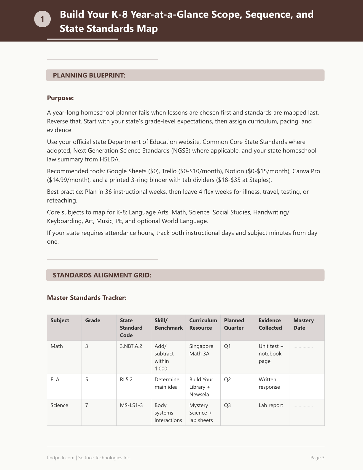 Homeschool Year-Long Curriculum Planner - K-8 by Subject & State Standards