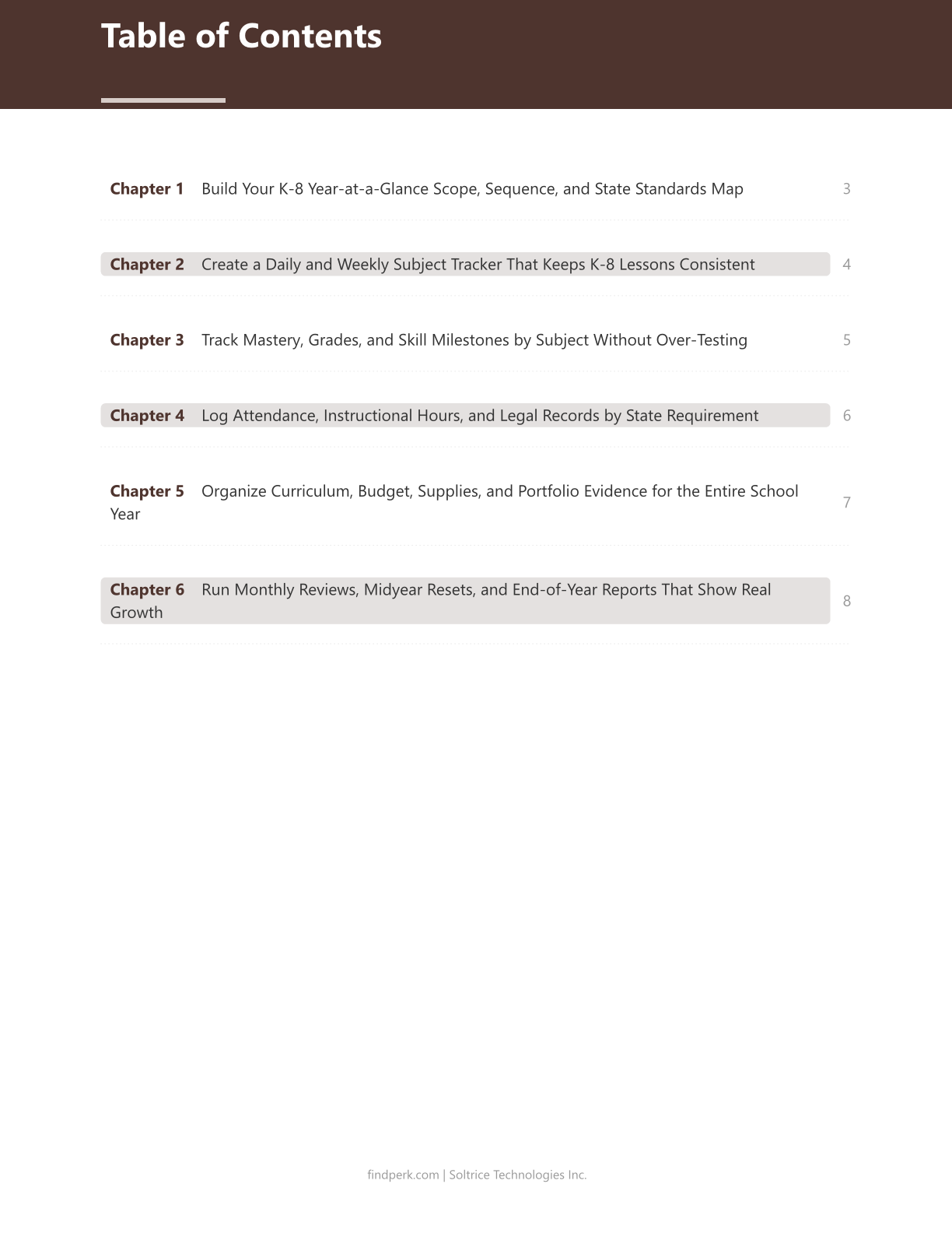 Homeschool Year-Long Curriculum Planner - K-8 by Subject & State Standards