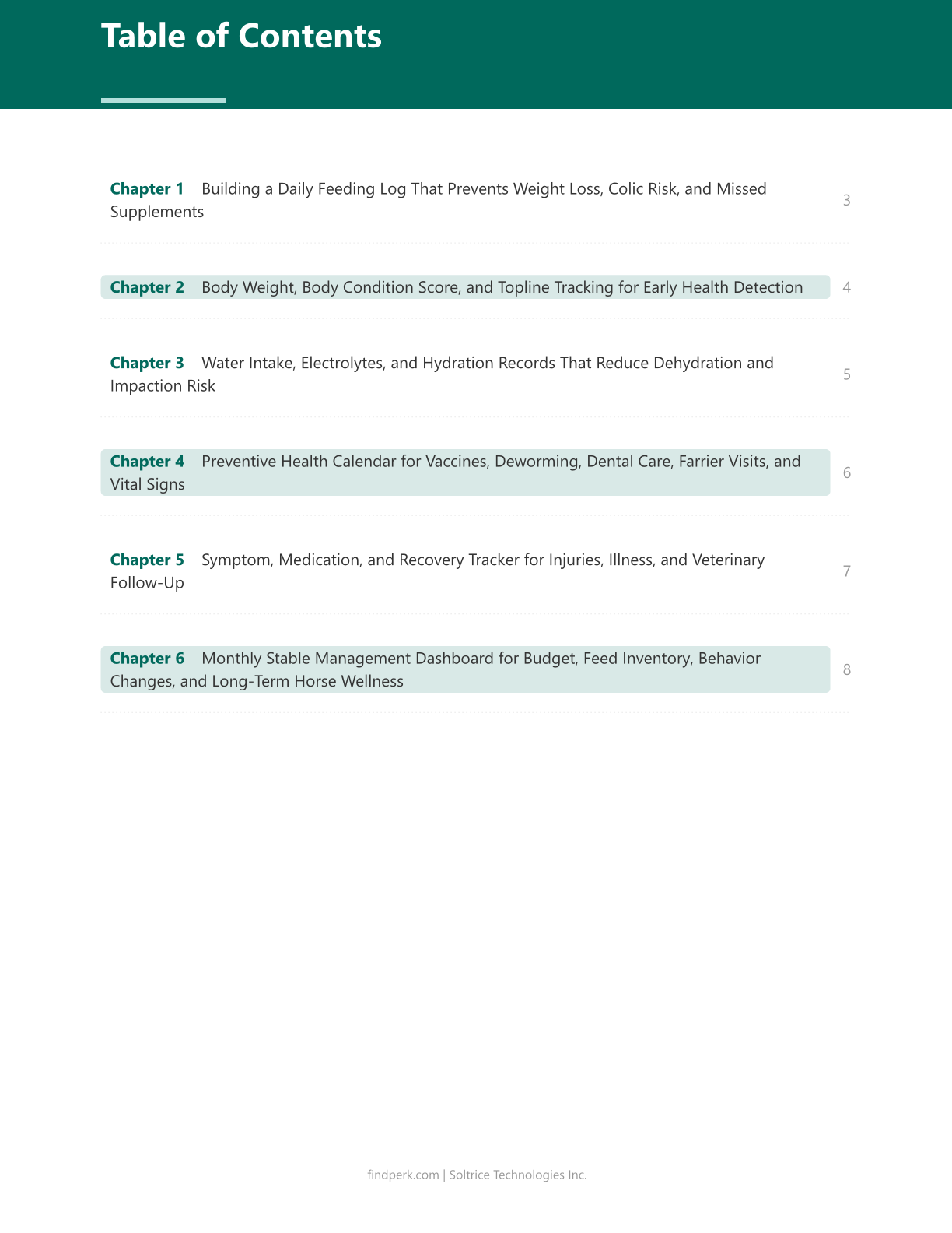 Horse Care Log Feeding Schedule Health Tracker