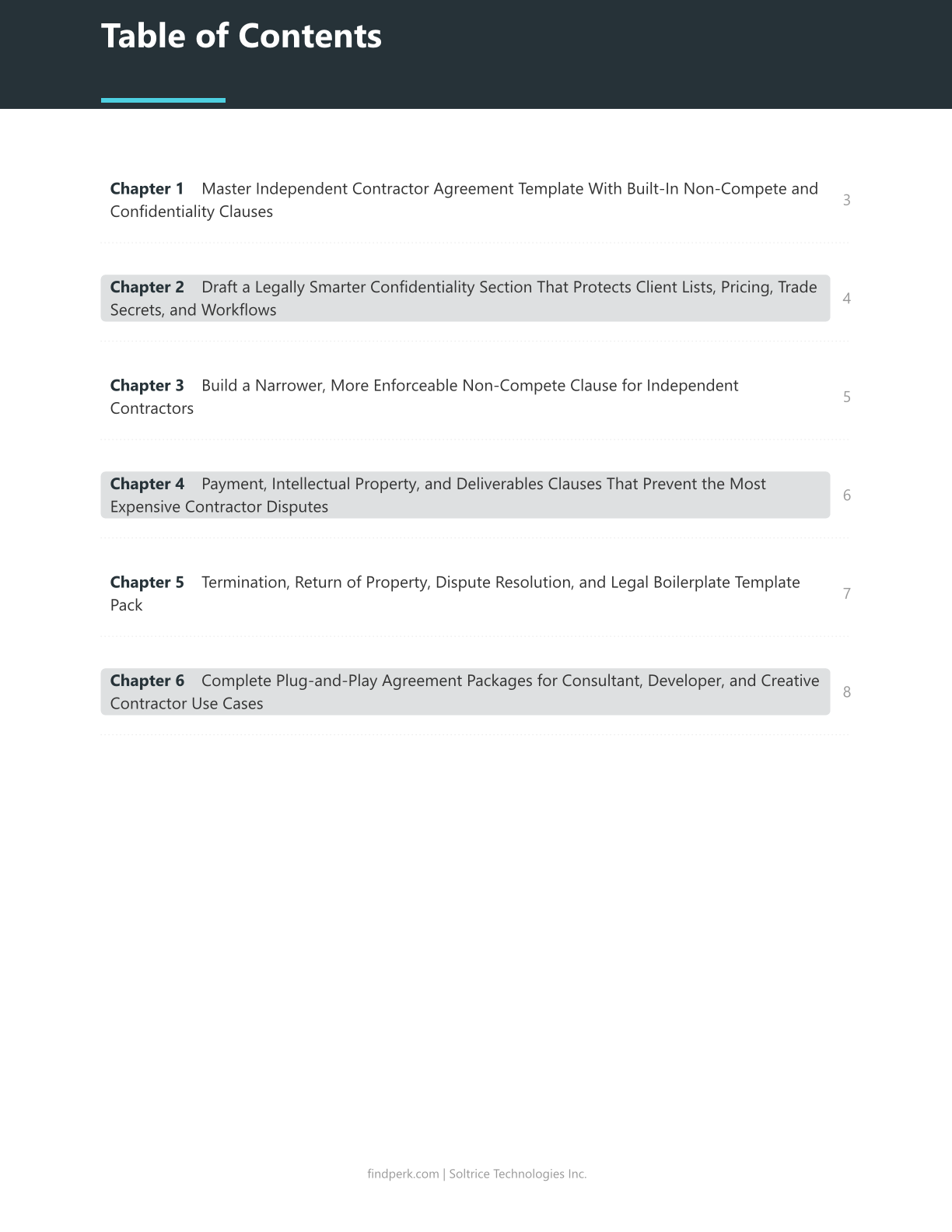 Independent Contractor Agreement Template with Non-Compete and Confidentiality Sections