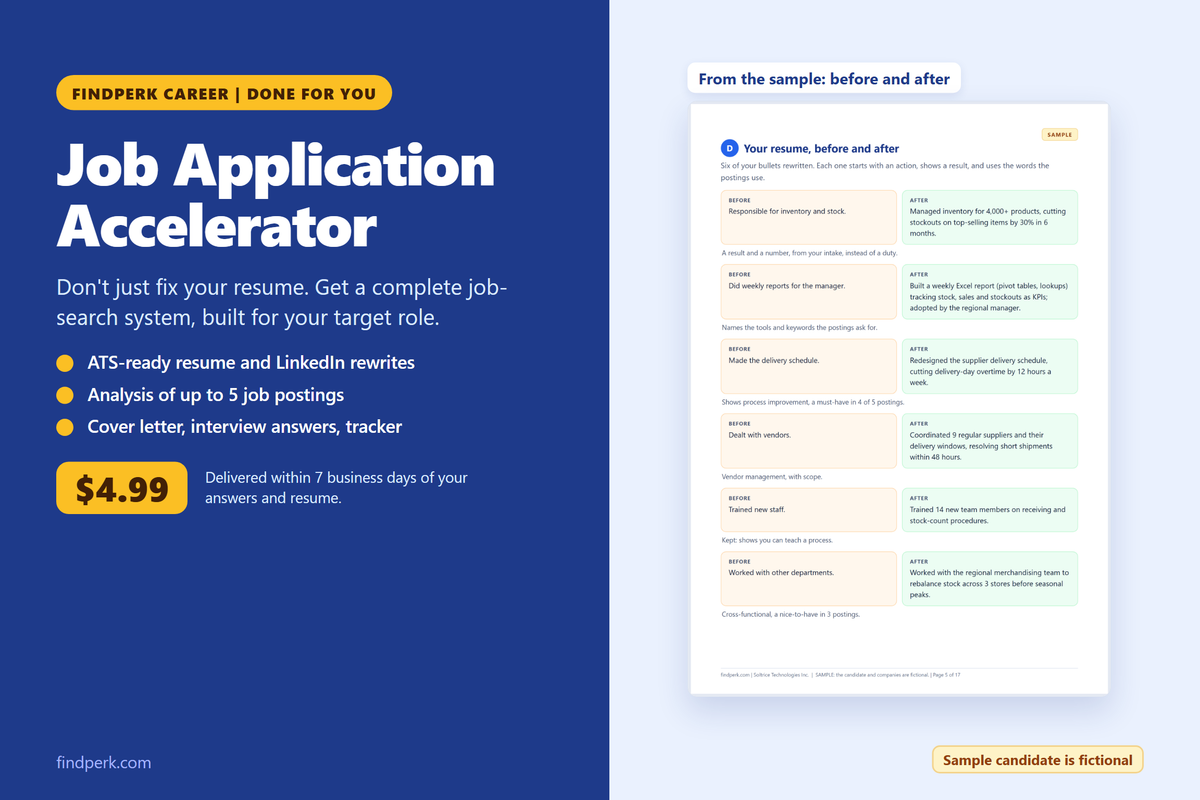 Job Application Accelerator: your complete job-search system, $4.99