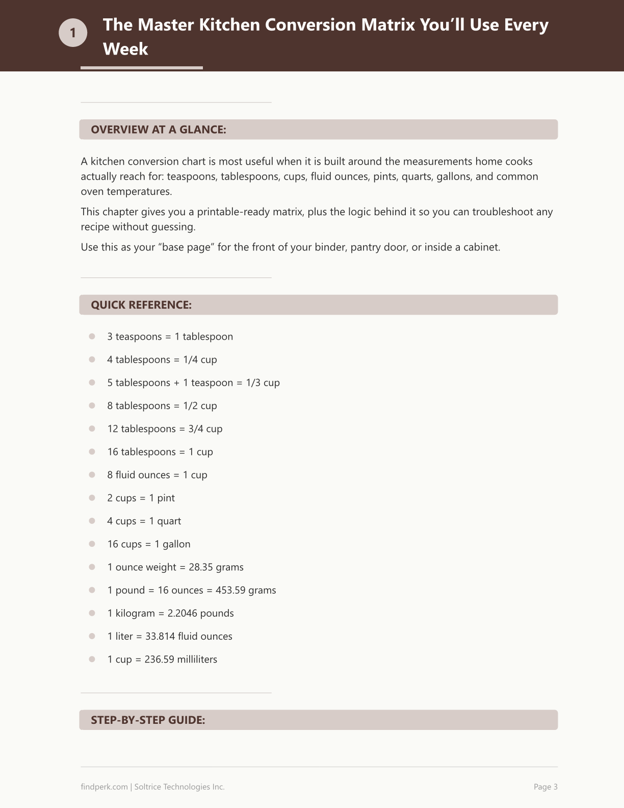 Kitchen Conversion Chart — Home Organization Printable