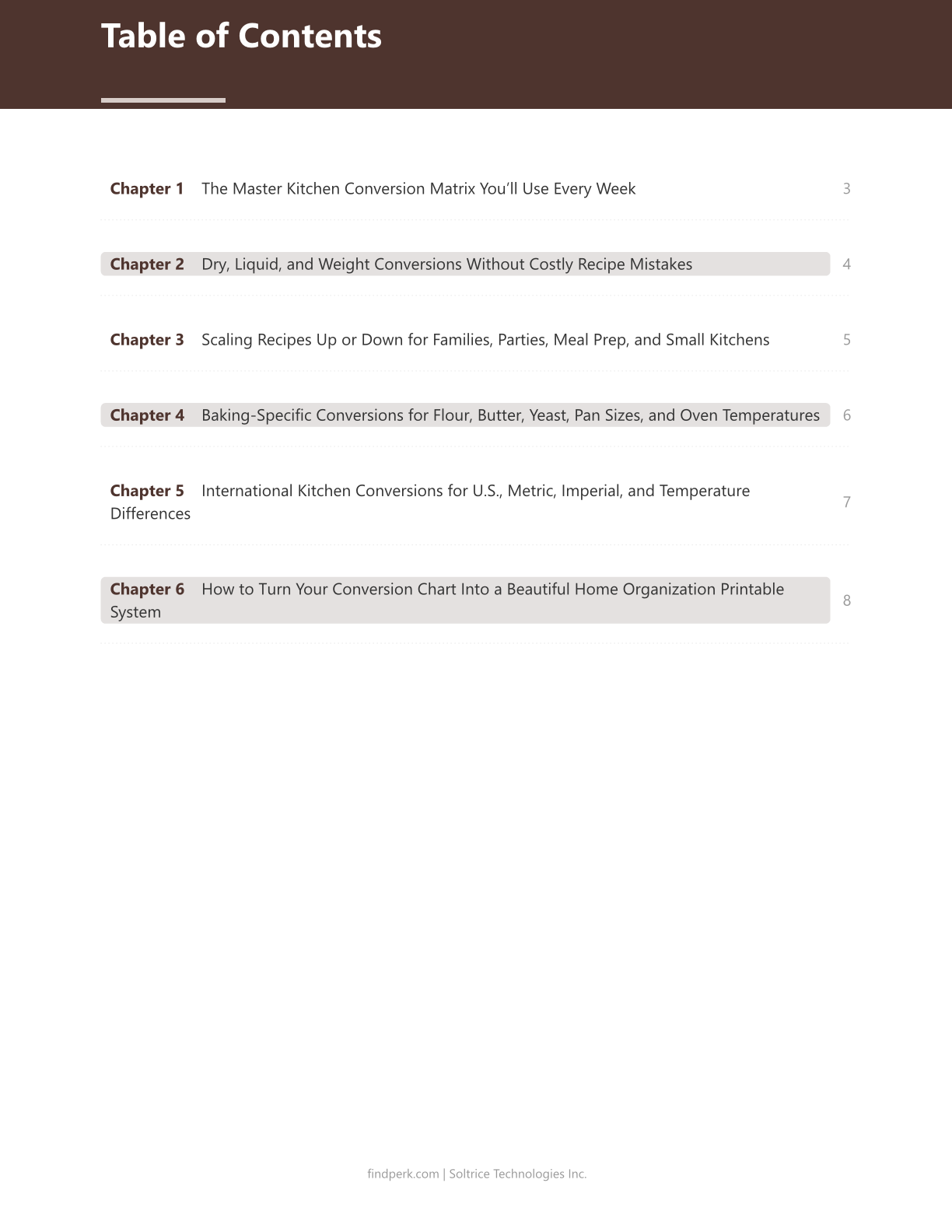Kitchen Conversion Chart — Home Organization Printable