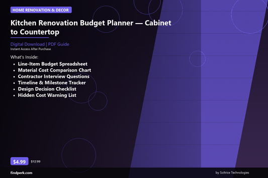 Kitchen Renovation Budget Planner — Cabinet to Countertop