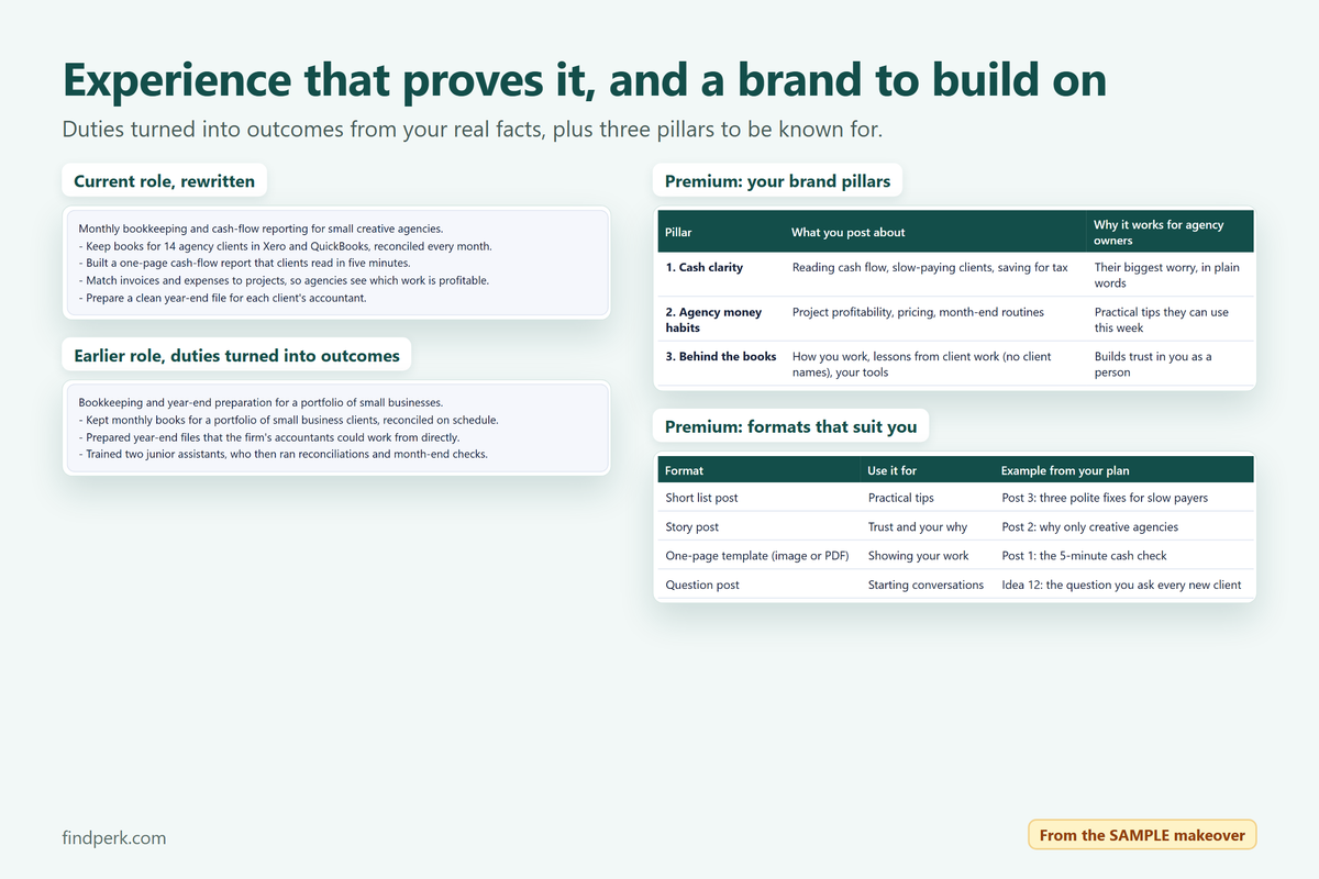 Experience rewrites, brand pillars and post formats