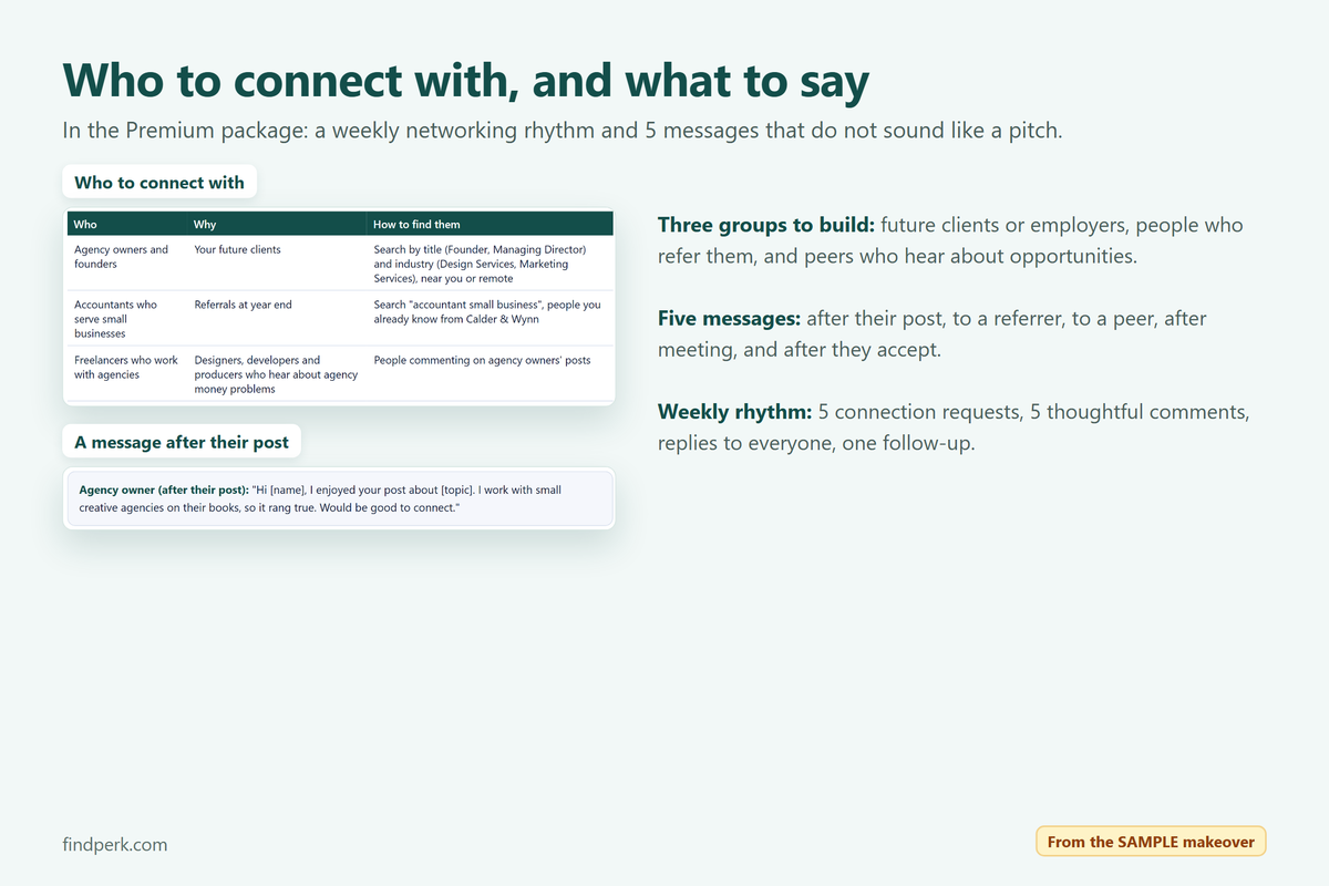 Networking plan and connection messages