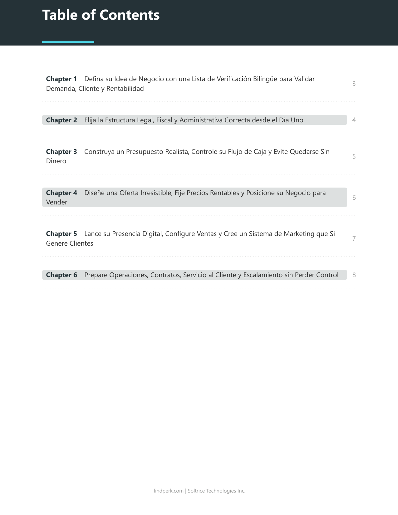 Lista de Verificacion para Iniciar un Negocio (Small Business Startup Checklist)