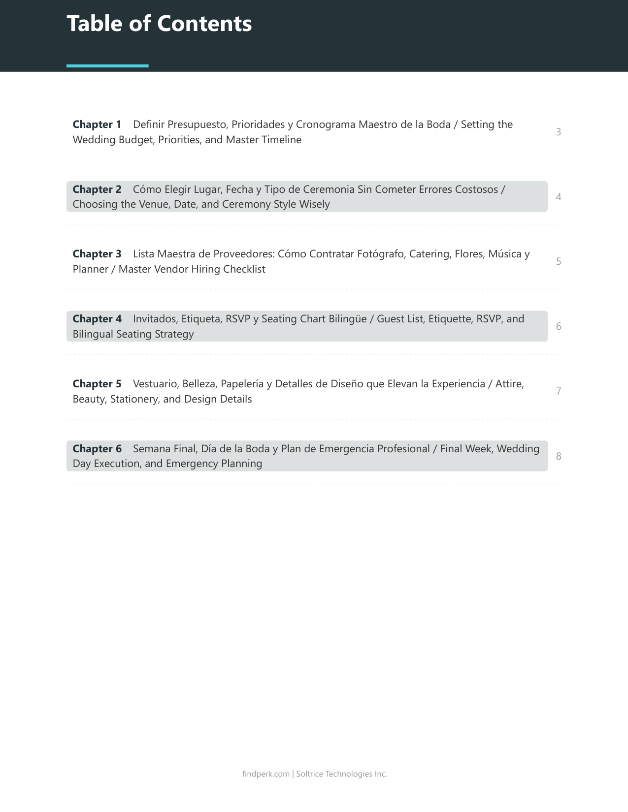 Lista de Verificacion para Planificar una Boda (Wedding Planning Checklist)
