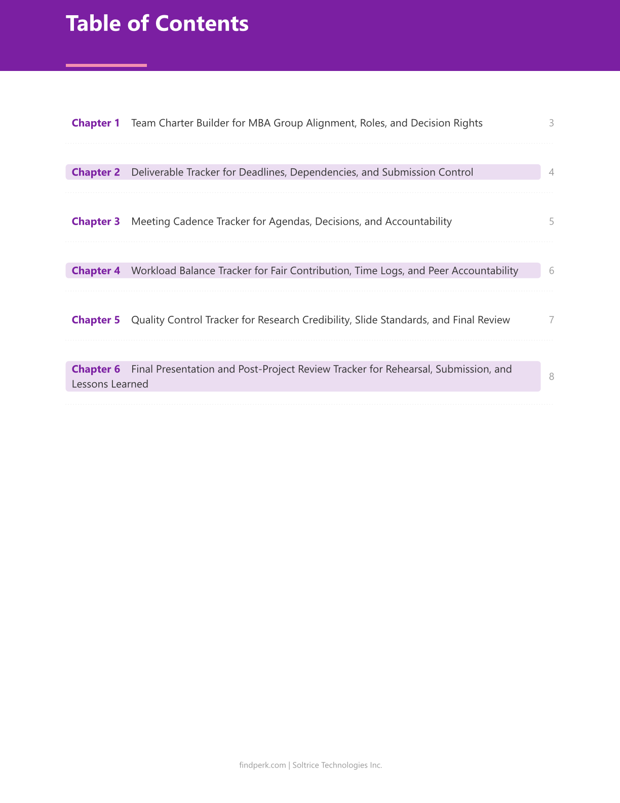MBA Group Project Management Template - Team Charter & Deliverable Tracker