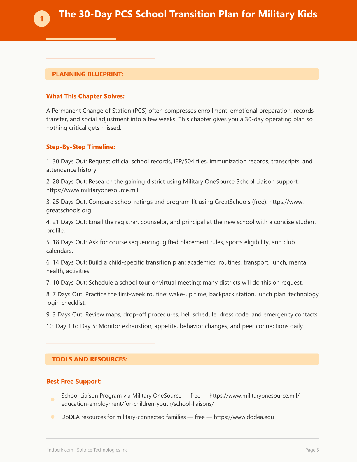 Military Child School Transition Support Kit - New School Adjustment Guide