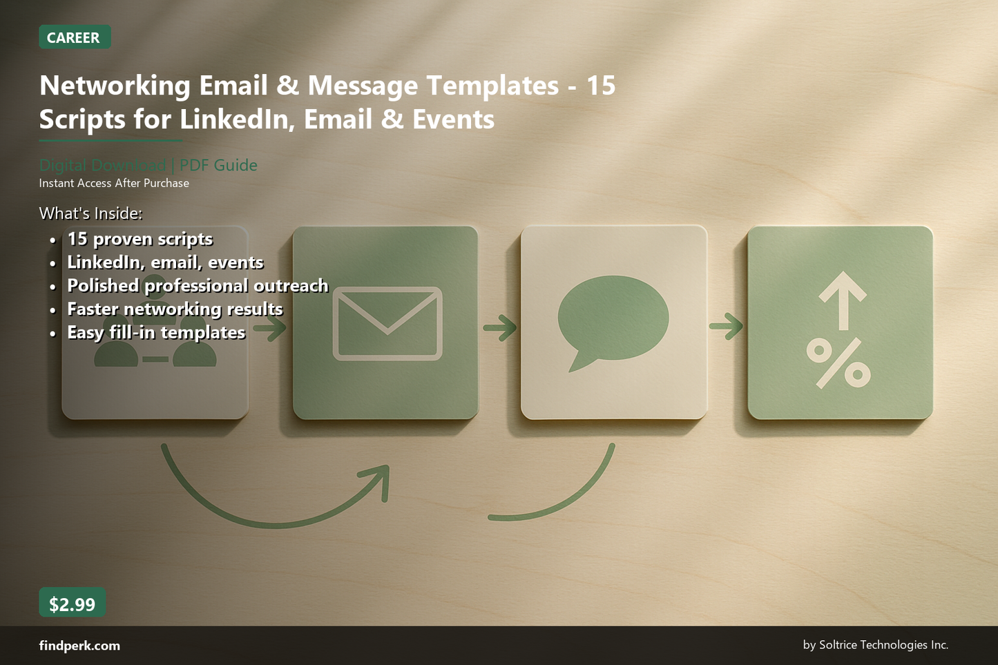 Networking Email & Message Templates - 15 Scripts for LinkedIn, Email & Events