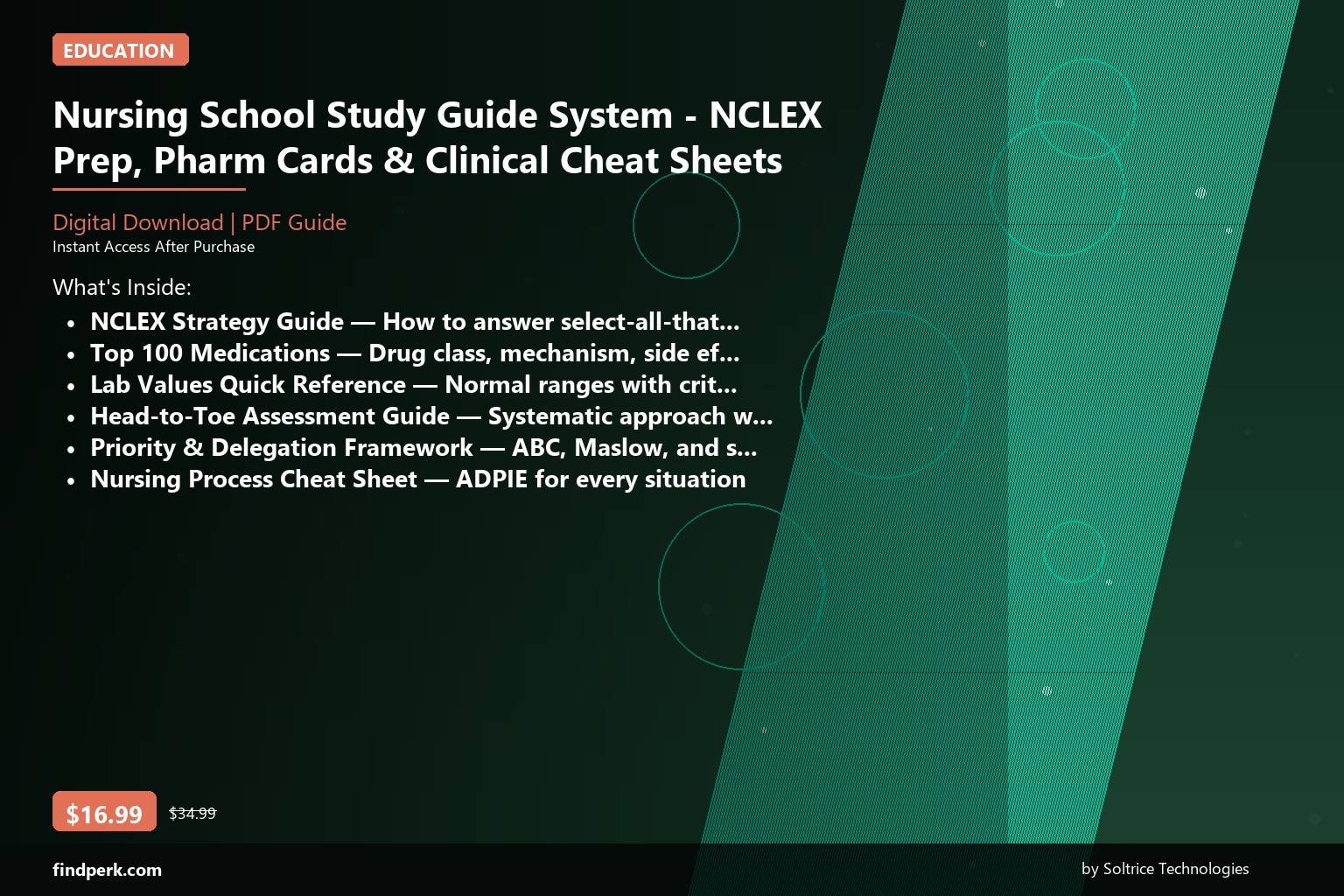 Nursing School Study Guide System - NCLEX Prep, Pharm Cards & Clinical Cheat Sheets - Cover