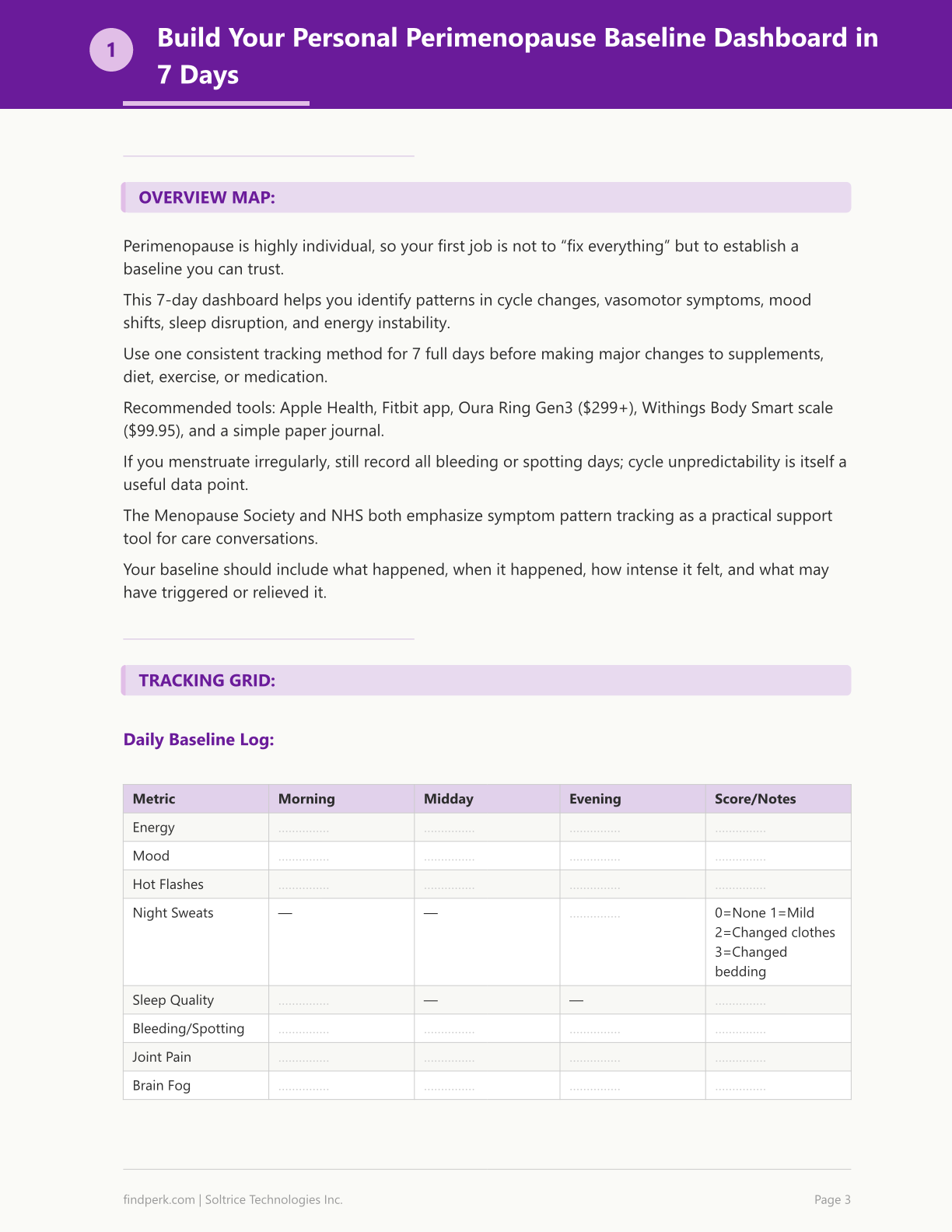 Perimenopause Symptom Tracker & Wellness Journal - Hormone Mapping, Mood & Sleep Log